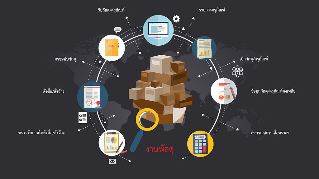 computer