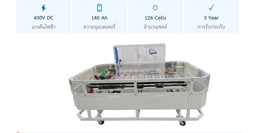 EV Battery Management Training Kit
