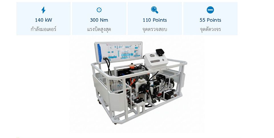 EV Motor Drive Learning System